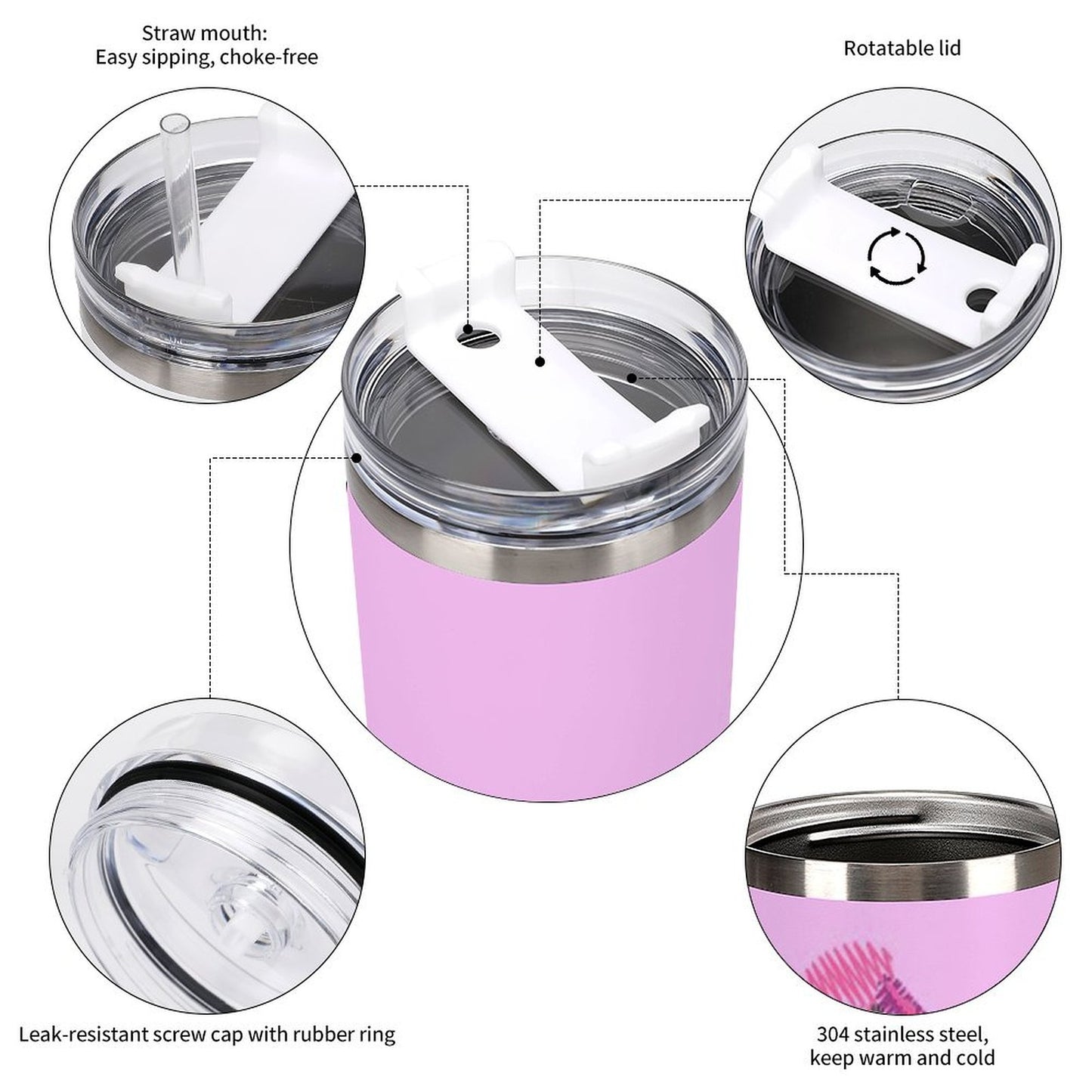 Bicchiere Termico 40oz Personalizzato con Foto | Tumbler Inox