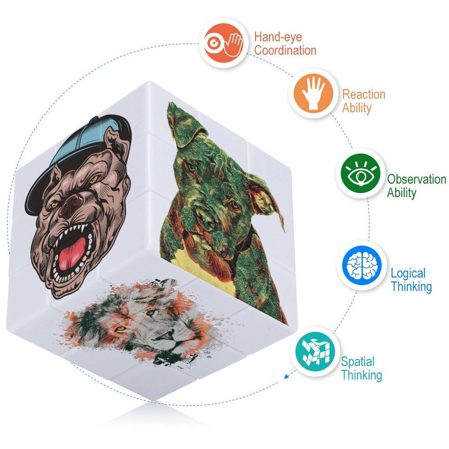 Cubo di Rubik Personalizzato con le Tue Foto | Regalo Originale