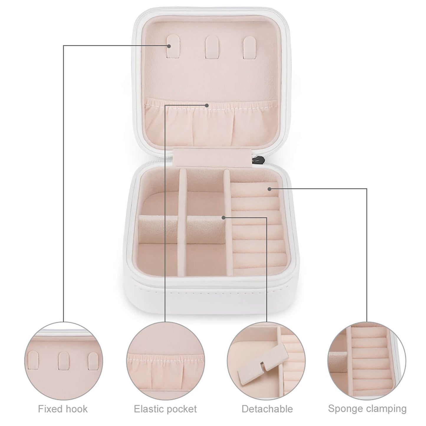 Portagioie da Viaggio Personalizzato | Pelle PU & Divisori Mobili