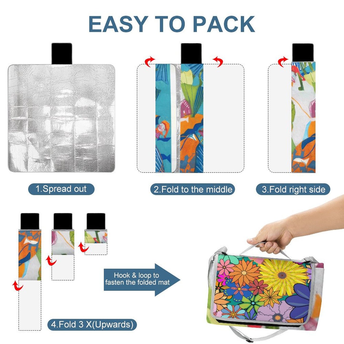 Tappeto da Picnic Imbottito Personalizzato | Il Tuo Salotto all'Aperto