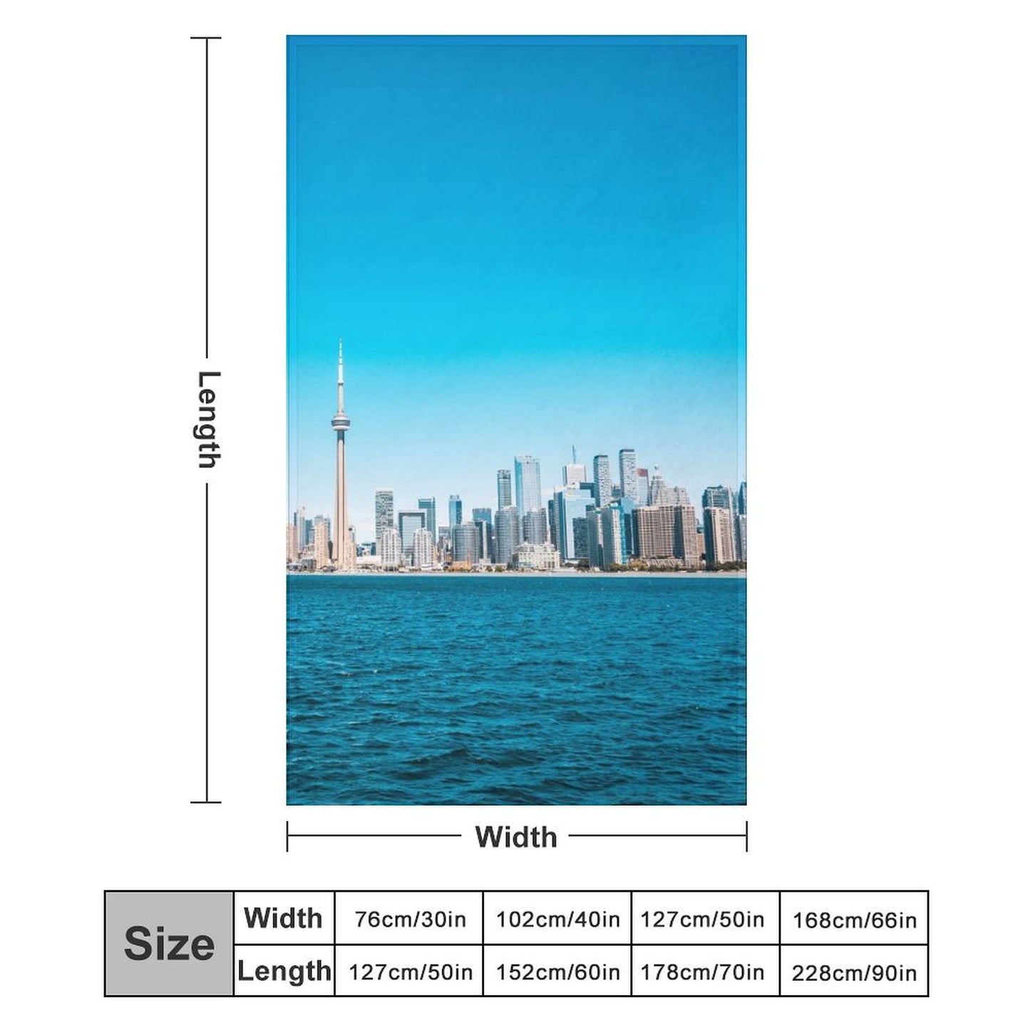 La Coperta Perfetta per Ogni Stagione | Personalizzata con la Tua Foto