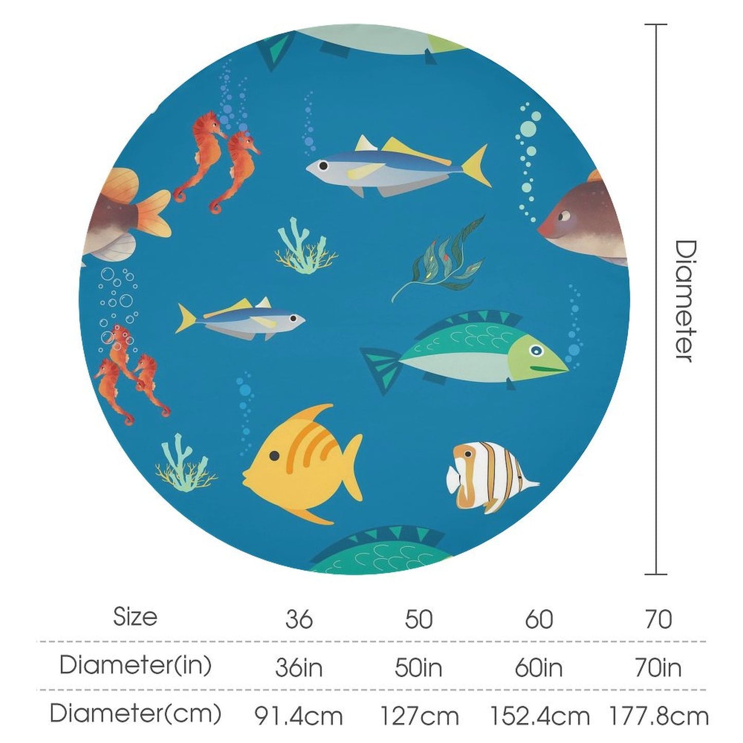 Tovaglia Rotonda Personalizzata con Foto | Crea la Tua Atmosfera