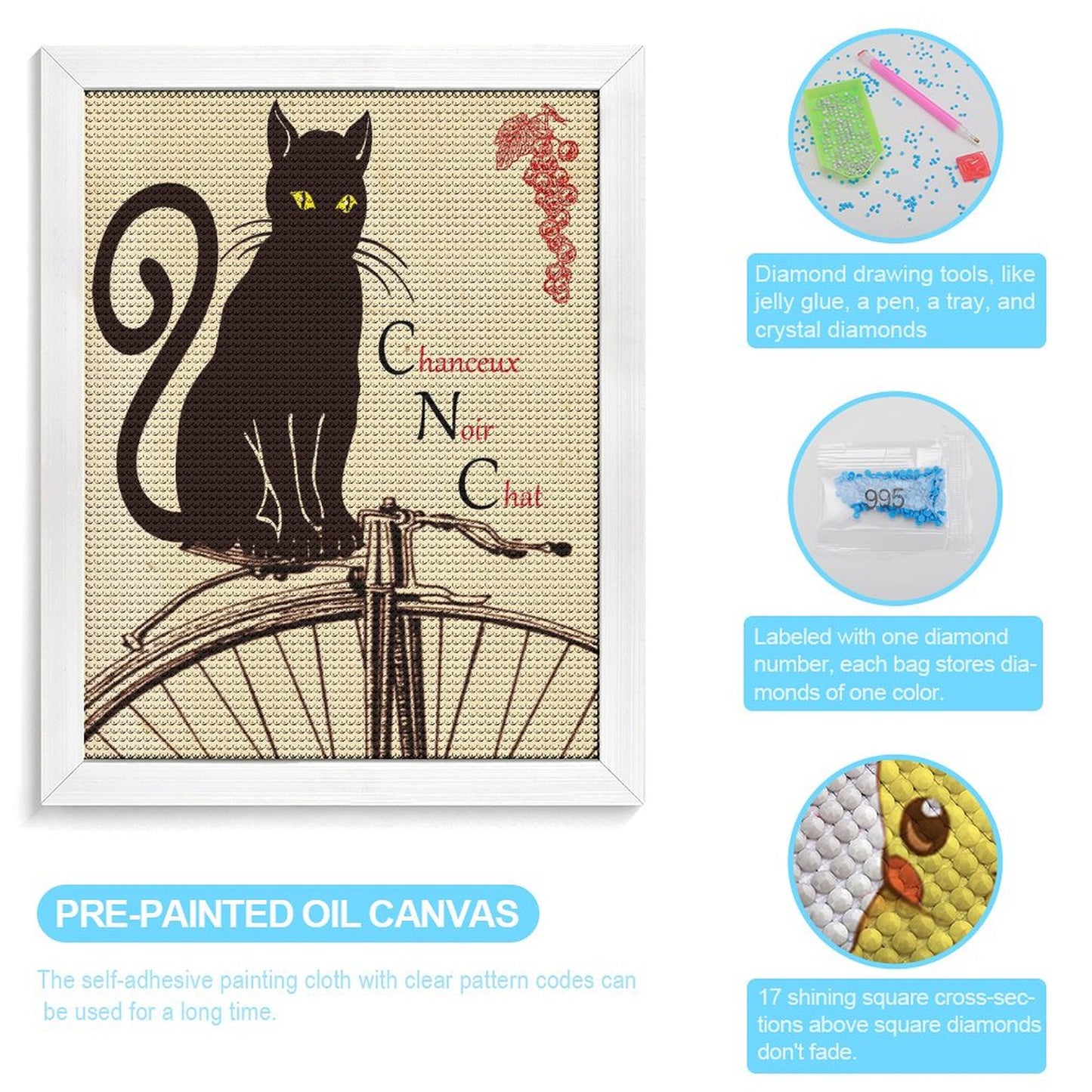 Diamond Painting su Telaio Personalizzato | Il Tuo Quadro da Creare