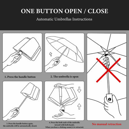 Ombrello Automatico Pieghevole Personalizzato | Antivento e Anti-UV