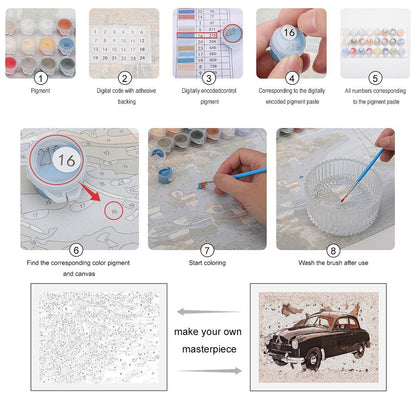 Dipingere con i Numeri da Paesaggio | Ricrea la Tua Foto di Viaggio