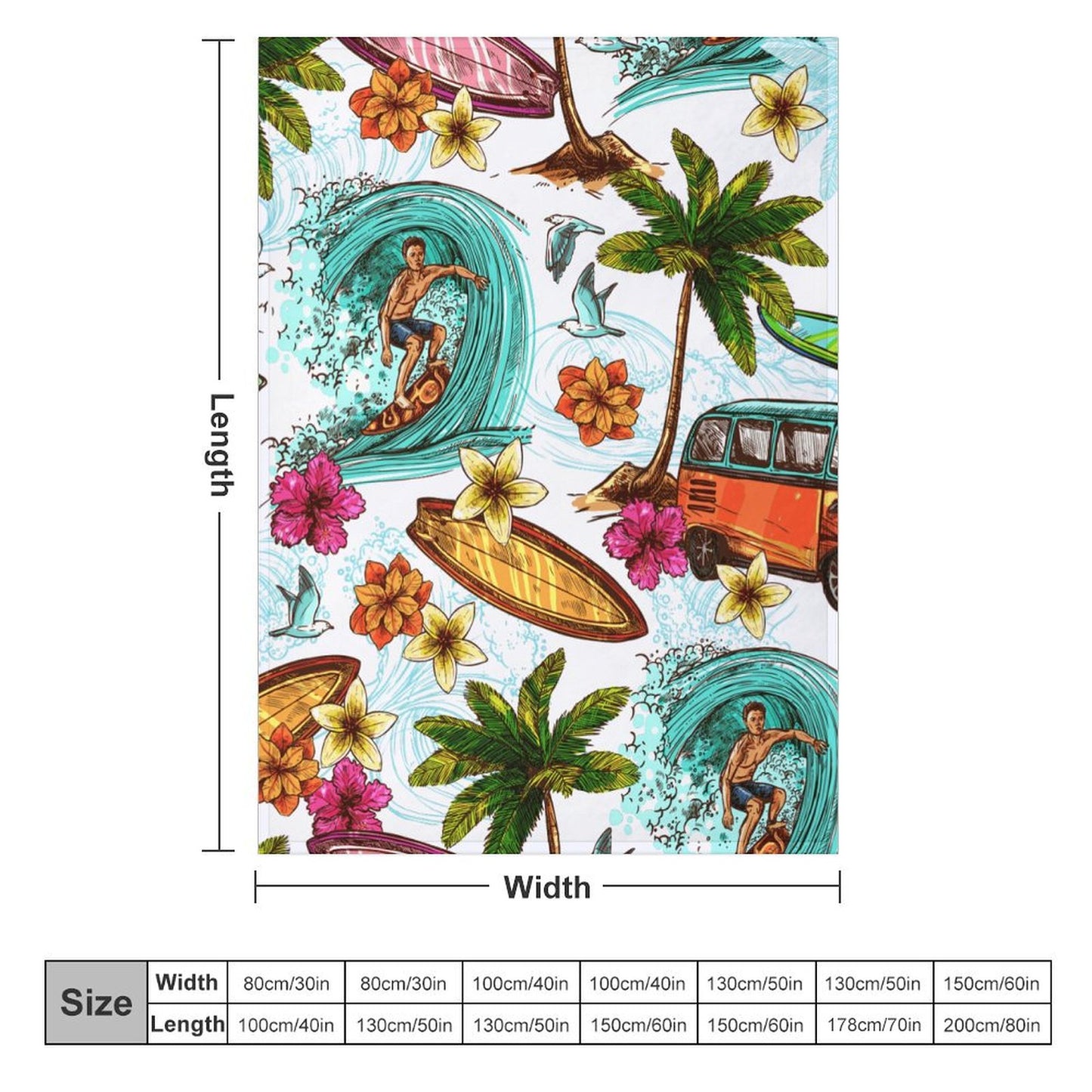 Coperta in Flanella Personalizzata 330g | Plaid Morbido Anti-Pilling | Idea Regalo