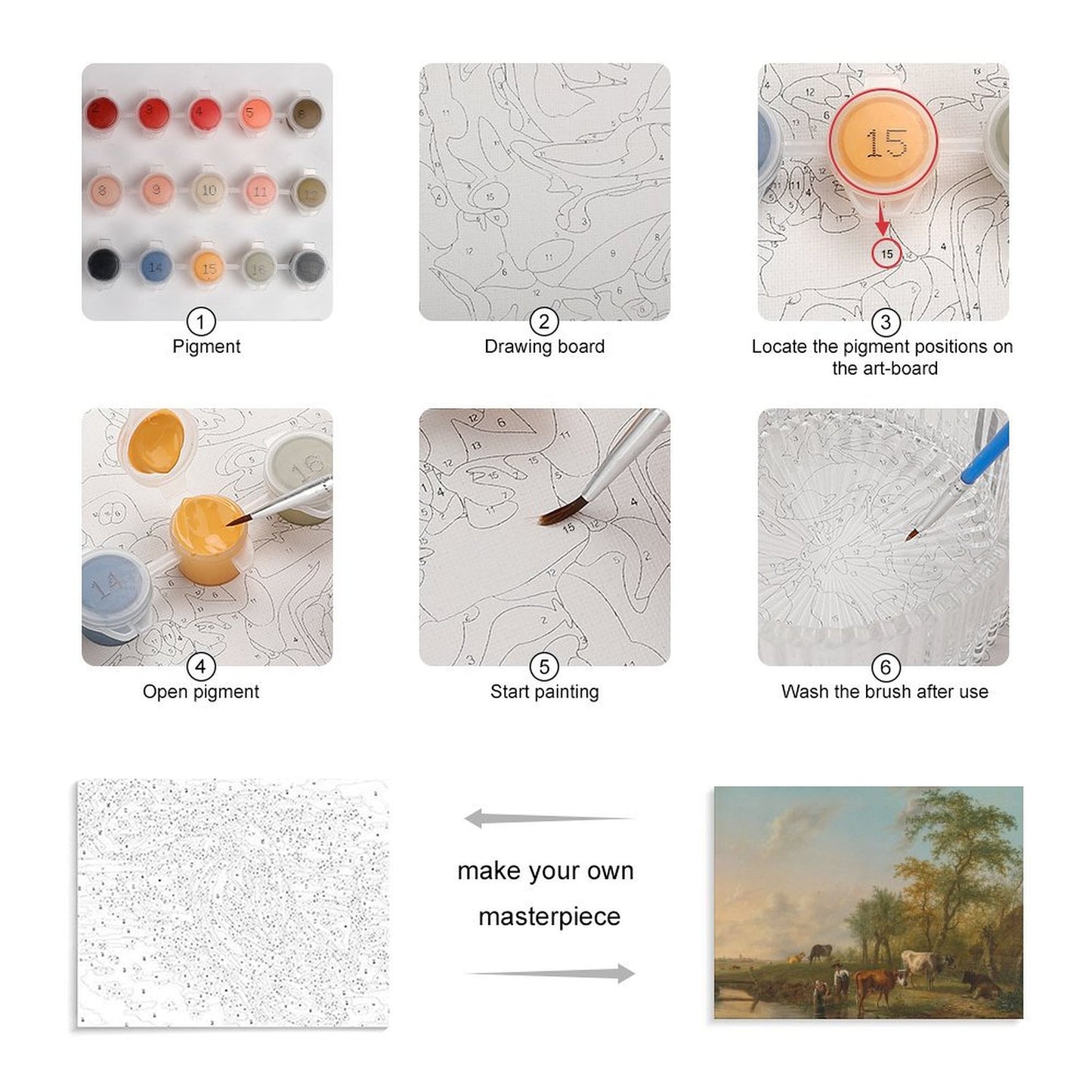 Dipingere con i Numeri per Famiglie | Ricrea la Tua Foto su Telaio