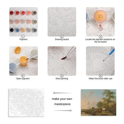 Dipingere con i Numeri per Famiglie | Ricrea la Tua Foto su Telaio