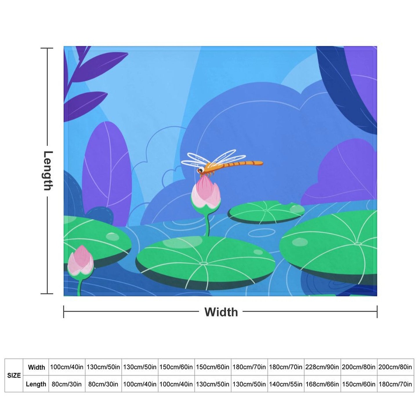 Arazzo-Coperta Personalizzato | La Tua Foto Panoramica su Morbido Pile