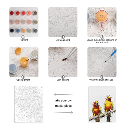 Dipingere con i Numeri su Telaio | Il Tuo Quadro Personalizzato Pronto da Appendere