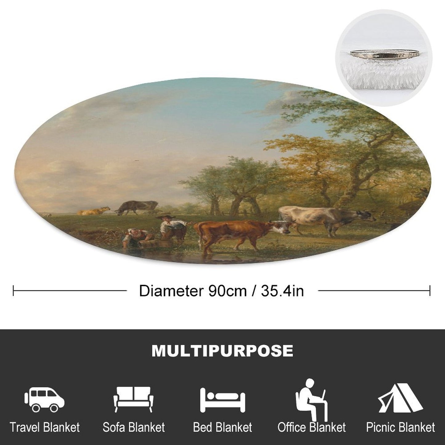 Copertina Neonato Rotonda Personalizzata | Tappeto Gioco Morbido con Foto