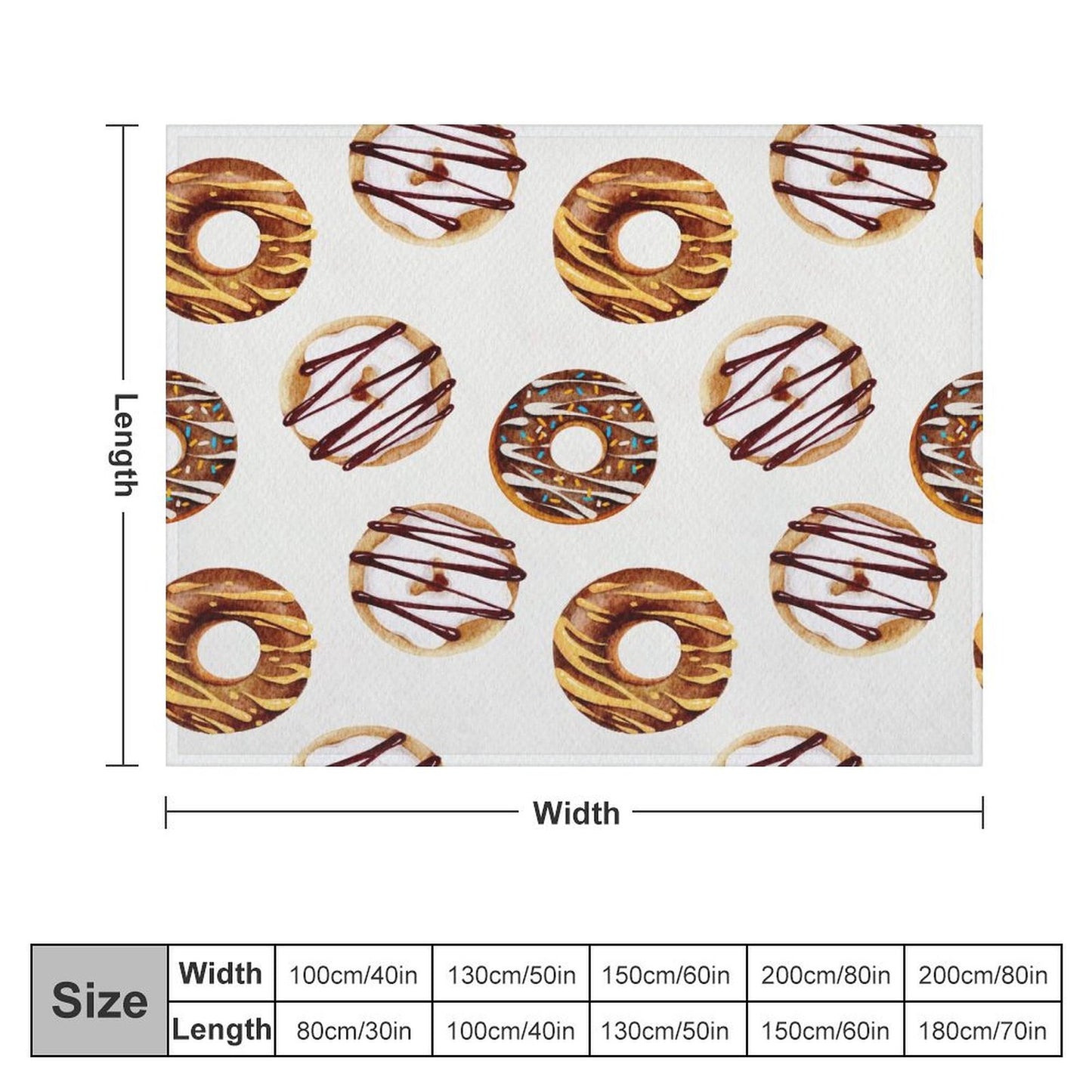 Coperta Personalizzata Orizzontale | Flanella 280g Anti-Pilling | Foto Panoramica